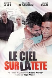 Poster de Le Ciel sur la tête