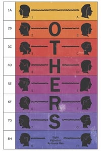 Poster de Others