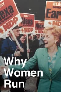 Why Women Run (1999)