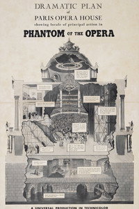 Постер фильма «Призрак оперы (1943)» — (15 из 44)