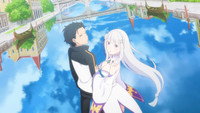 «Re:ZERO – Жизнь с нуля в альтернативном мире (2016)» — обои к аниме #5