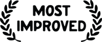 Most Improved Productions
