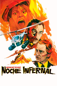 Poster de Nothing But the Night