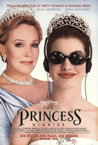 Постер фильма «Как стать принцессой (2001)» — (21 из 48)