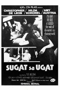 Sugat sa Ugat (1980)