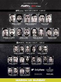 Fury FC 87: Moran vs. Harvey