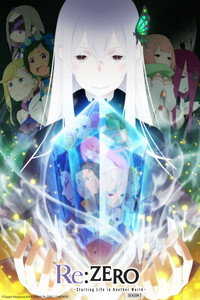 Постер аниме «Re:ZERO – Жизнь с нуля в альтернативном мире (2016)» — (18 из 199)