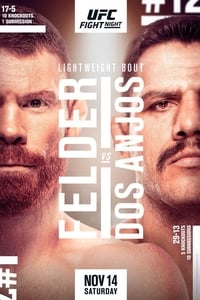 UFC Fight Night 182: Felder vs. Dos Anjos - 2020
