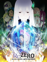 Постер аниме «Re:ZERO – Жизнь с нуля в альтернативном мире (2016)» — (52 из 199)