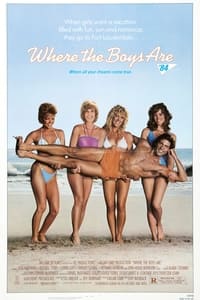 Poster de Where the Boys Are