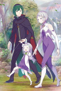 Постер аниме «Re:ZERO – Жизнь с нуля в альтернативном мире (2016)» — (19 из 199)