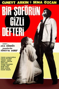 Постер фильма «Bir söförün gizli defteri (1967)» — (2 из 3)