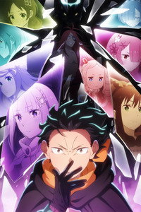Постер аниме «Re:ZERO – Жизнь с нуля в альтернативном мире (2016)» — (5 из 199)