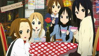«K-On! Фильм (2011)» — обои к аниме #3