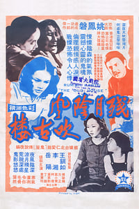 殘月陰風吹古樓 (1977)