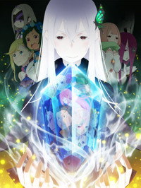 Постер аниме «Re:ZERO – Жизнь с нуля в альтернативном мире (2016)» — (10 из 199)