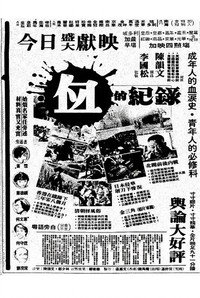 血的纪录