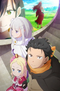 Постер аниме «Re:ZERO – Жизнь с нуля в альтернативном мире (2016)» — (65 из 199)