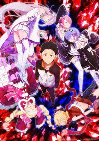 Постер аниме «Re:ZERO – Жизнь с нуля в альтернативном мире (2016)» — (21 из 199)
