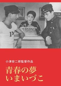 Poster de 青春の夢いまいづこ