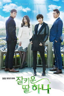 One Well-Raised Daughter poster