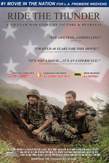 Ride The Thunder poster