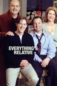 Everything's Relative poster