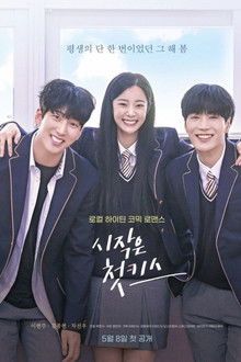 It Was Spring poster