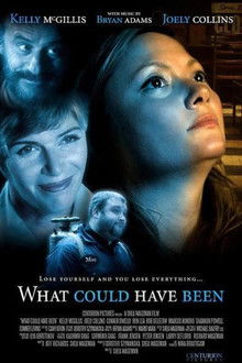 What Could Have Been poster
