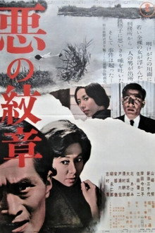 Brand of Evil poster