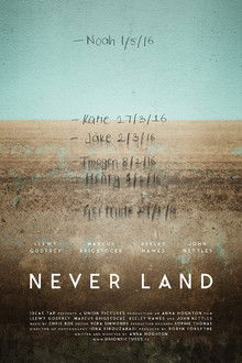 Never Land poster