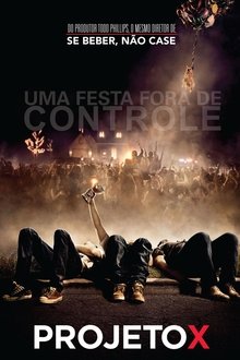 Imagem Projeto X: Uma Festa Fora de Controle