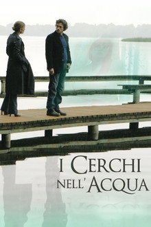 I cerchi nell'acqua poster