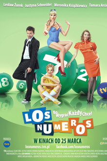 Los numeros poster