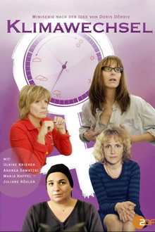 Klimawechsel poster