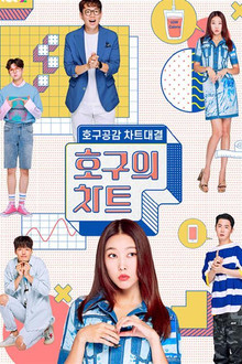 The Fool's Chart poster