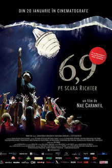 6.9 on the Richter Scale poster