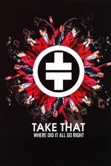 Take That: Where Did It All Go Right ? poster