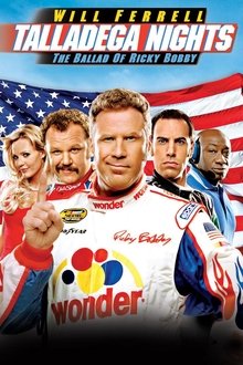 Rikis Bobis: Greičiausio kvailio legenda / Talladega Nights: The Ballad of Ricky Bobby filmas online nemokamai