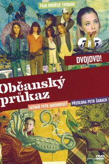 Identity Card poster