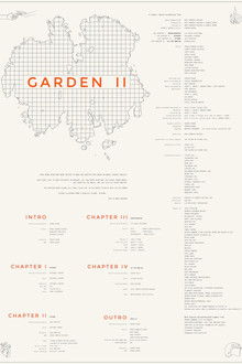 Garden II poster