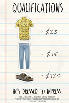 Qualifications poster