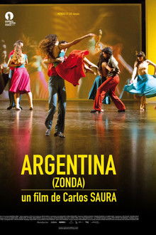 Argentina poster