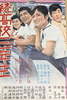 High School Juniors (Part II) poster