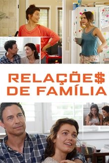 Relações de Família