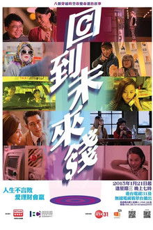 回到未來錢 poster