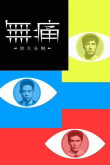 Painless - Eye Can Diagnose poster