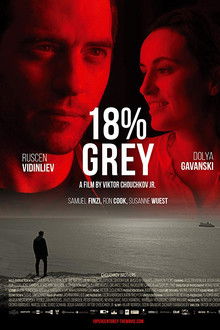 18% Grey poster