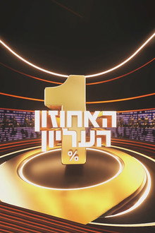 The 1% Club Israel poster