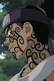 360 Degrees of Vision: The Byakugan's Blind Spot